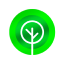 MLC