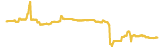 order